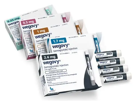Wegovy for weight loss is a powerful GLP-1 medication that helps reduce appetite, support fat loss, and boost metabolism. Learn how to buy Wegovy online.